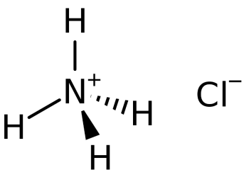 ammonium-chloride-cscpl